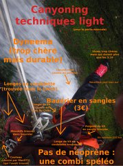 canyoning_techniques_light