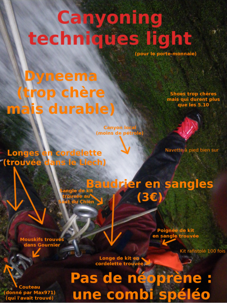 canyoning_techniques_light.png